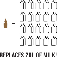 BCB's The Dropper (30ml)