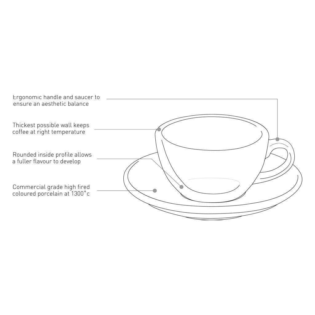 Loveramics Egg Cafe Latte Cup & Saucer (300ml)