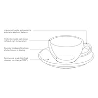 Loveramics Egg Cafe Latte Cup & Saucer (300ml)